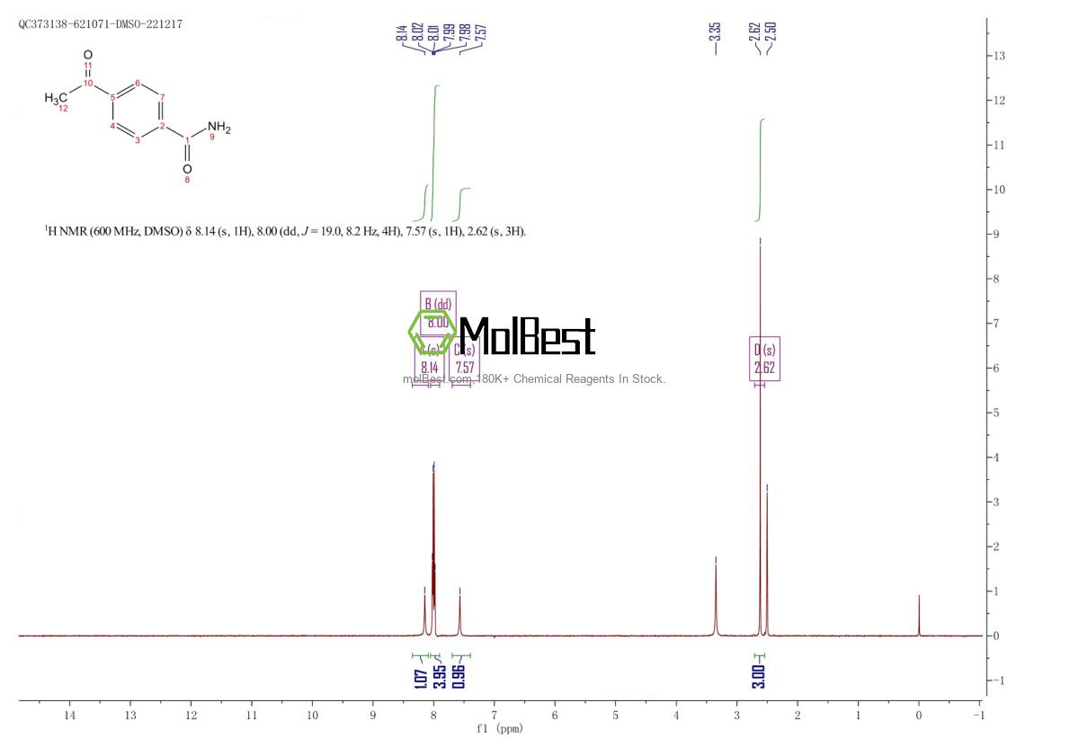 Physical sample testing spectrum (NMR) of 67014-02-2