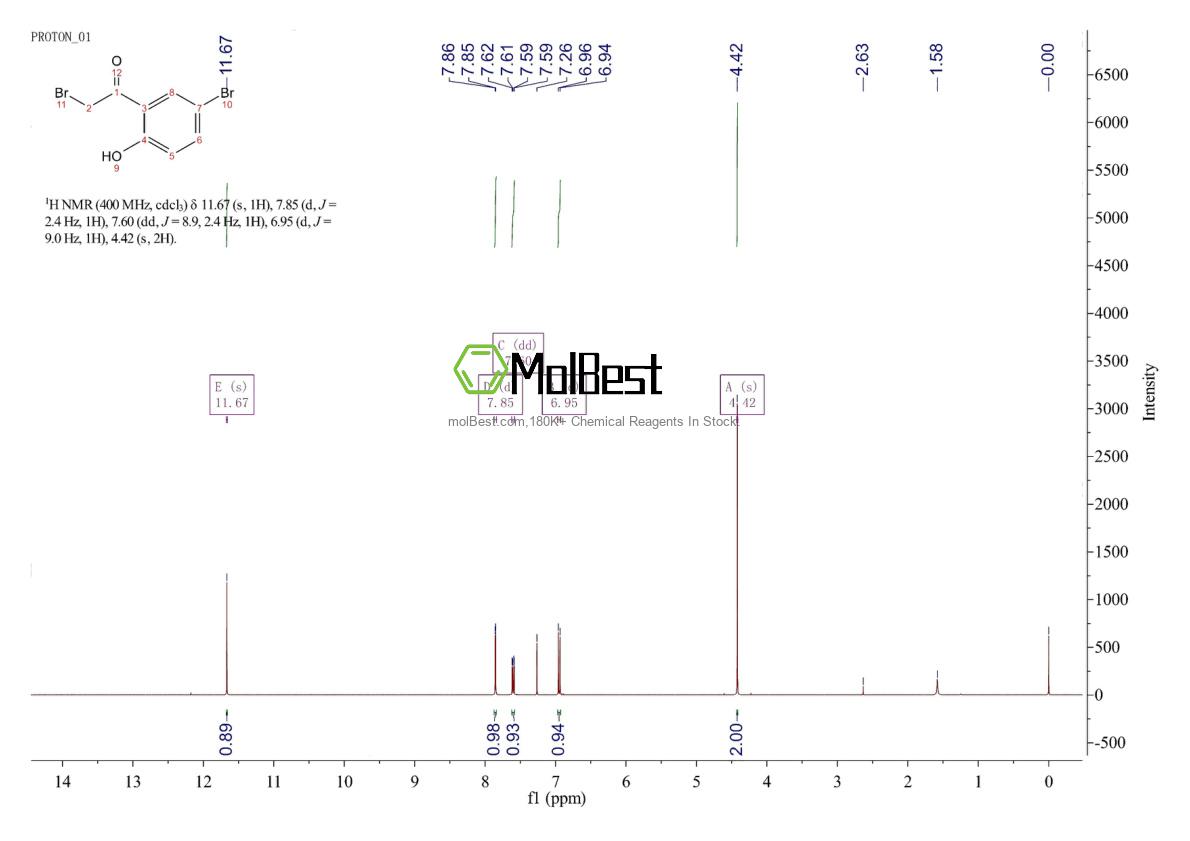 Physical sample testing spectrum (NMR) of 67029-74-7