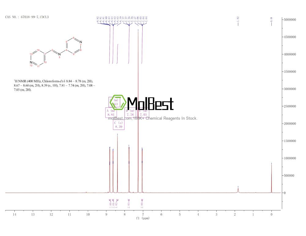 Physical sample testing spectrum (NMR) of 67038-99-7