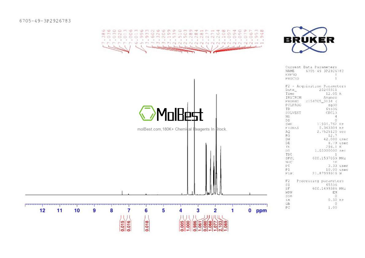 Physical sample testing spectrum (NMR) of 6705-49-3