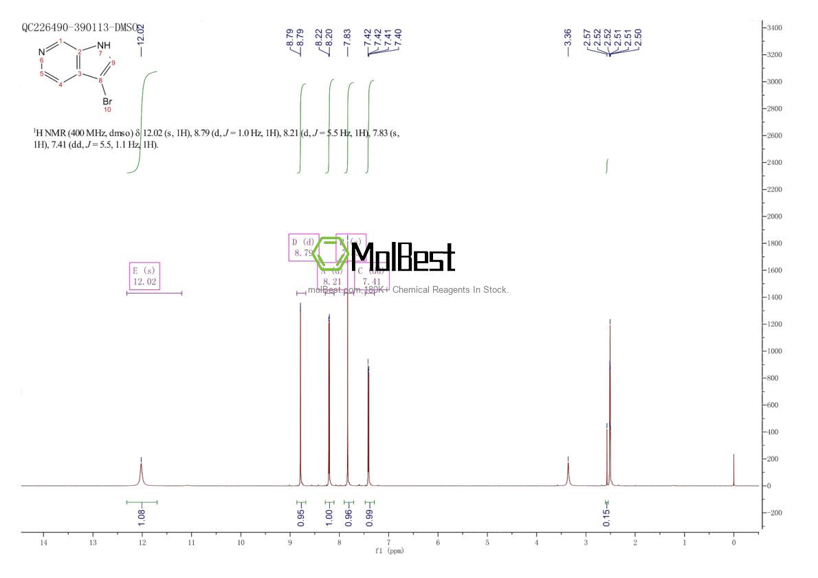 Physical sample testing spectrum (NMR) of 67058-76-8