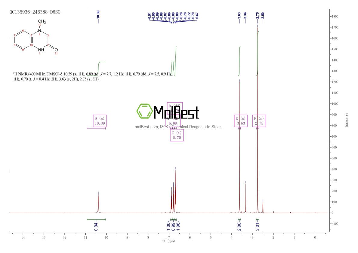 Physical sample testing spectrum (NMR) of 67074-63-9