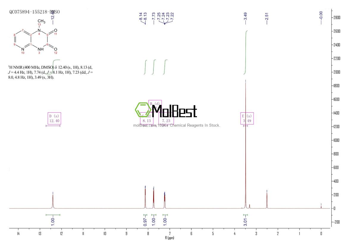 Physical sample testing spectrum (NMR) of 67074-71-9