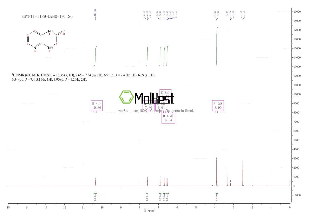 Physical sample testing spectrum (NMR) of 67074-78-6