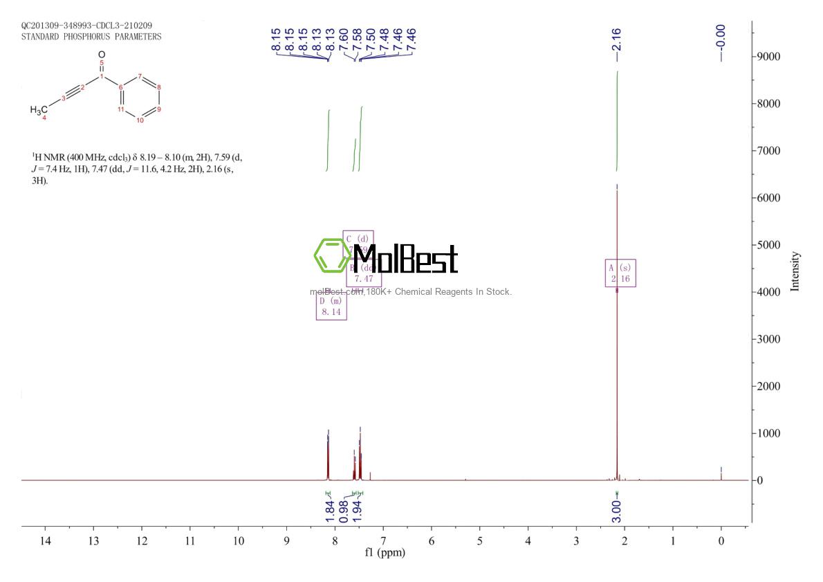 Physical sample testing spectrum (NMR) of 6710-62-9