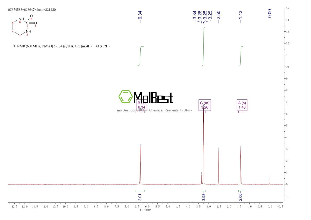 Physical sample testing spectrum (NMR) of 67104-89-6