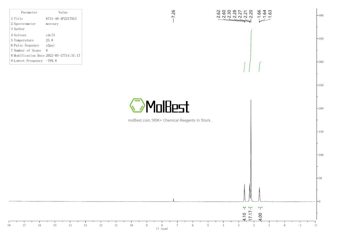 Physical sample testing spectrum (NMR) of 6711-48-4