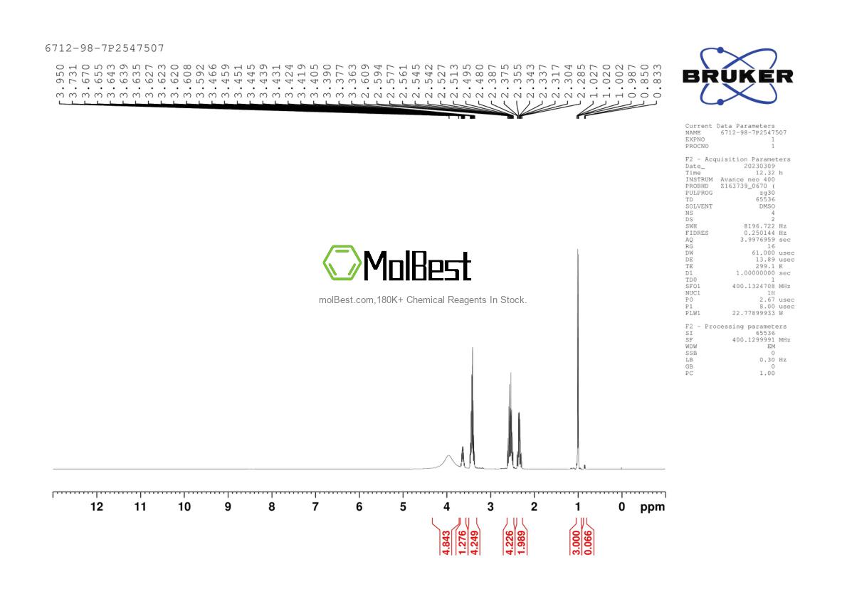 Physical sample testing spectrum (NMR) of 6712-98-7