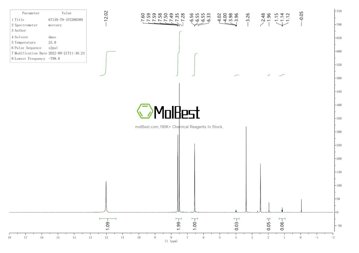 Physical sample testing spectrum (NMR) of 67139-79-1