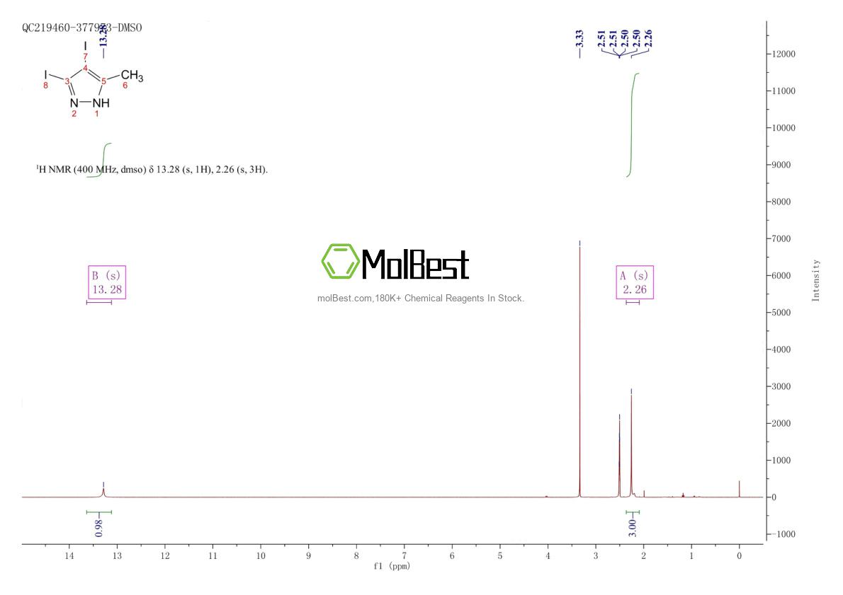 Physical sample testing spectrum (NMR) of 6715-87-3