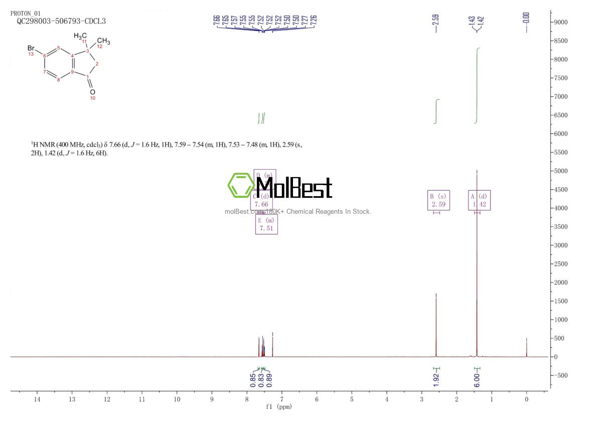 Espectro de teste de amostra física (NMR) de 67159-85-7