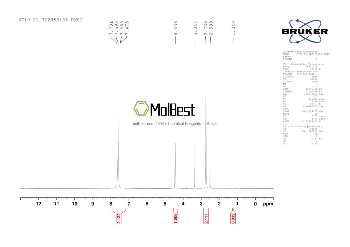 Physical sample testing spectrum (NMR) of 6719-21-7
