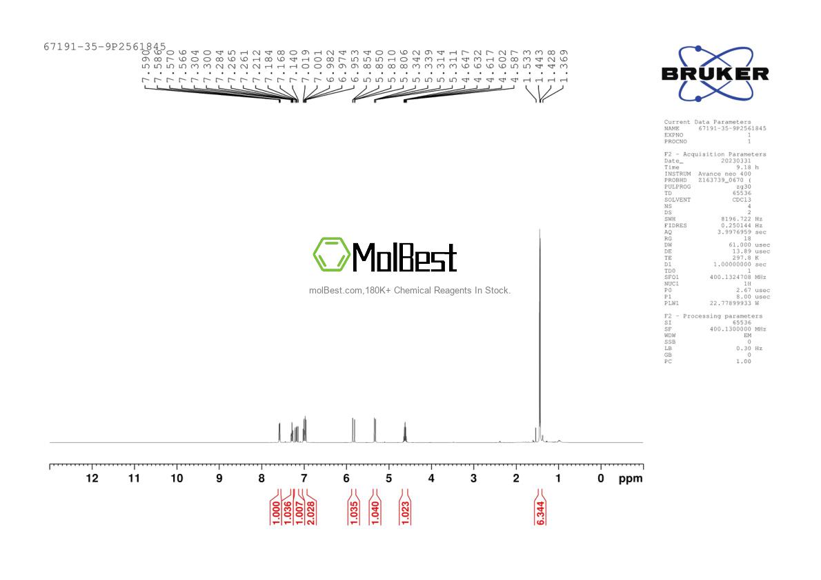 Physical sample testing spectrum (NMR) of 67191-35-9