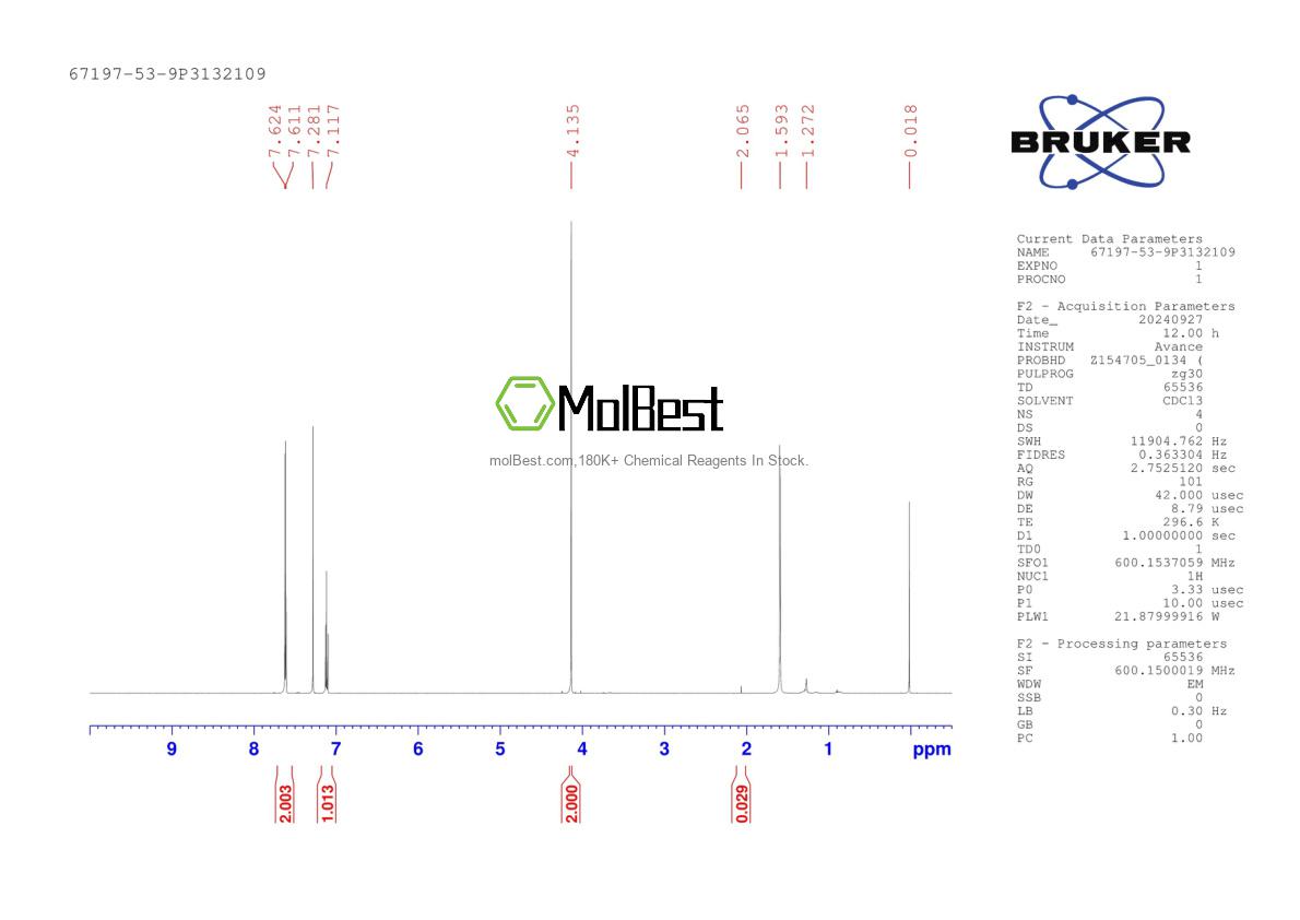 Physical sample testing spectrum (NMR) of 67197-53-9