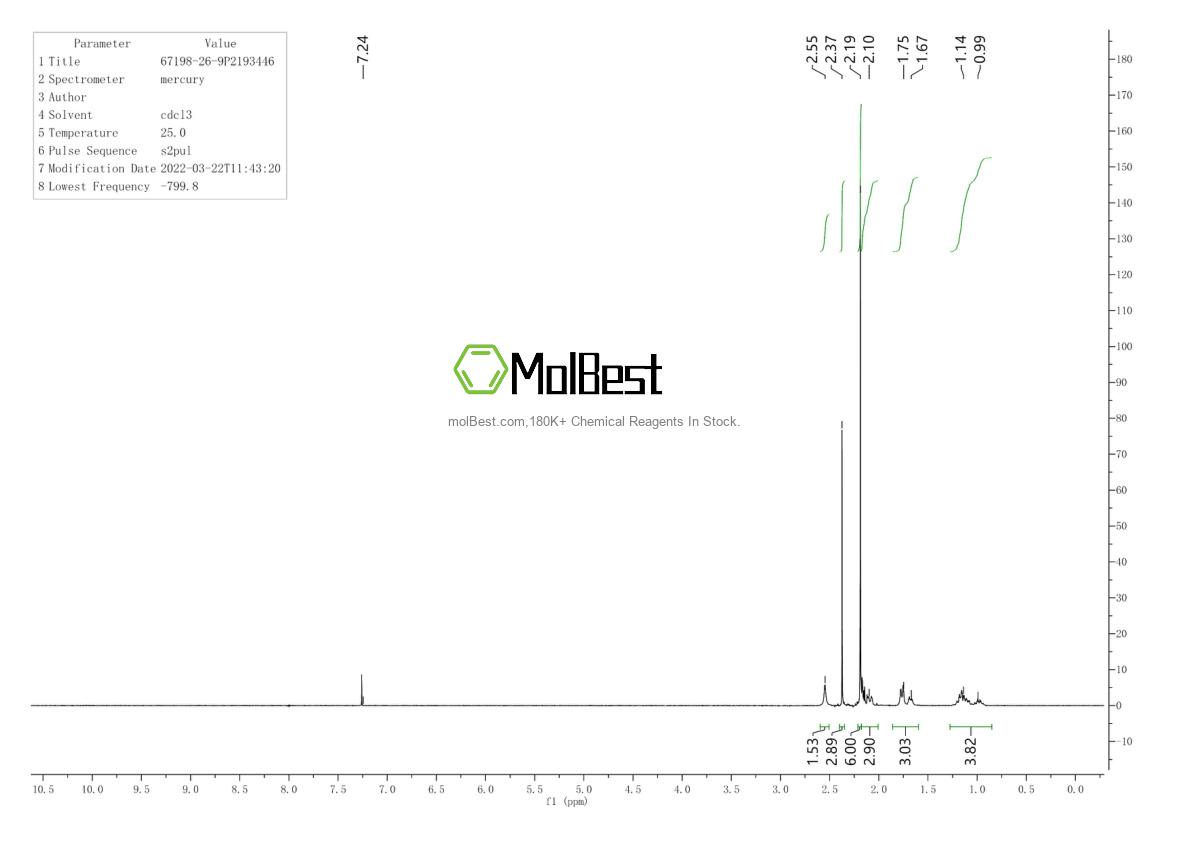 Physical sample testing spectrum (NMR) of 67198-26-9