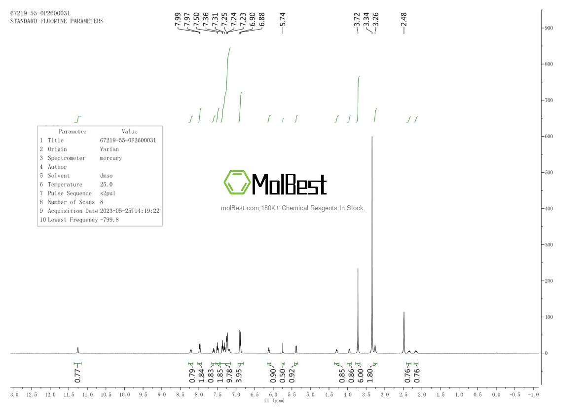 Physical sample testing spectrum (NMR) of 67219-55-0