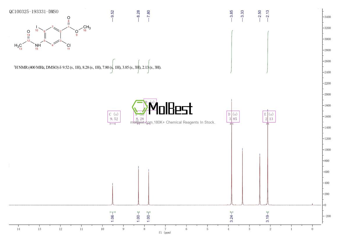 Physical sample testing spectrum (NMR) of 672292-97-6