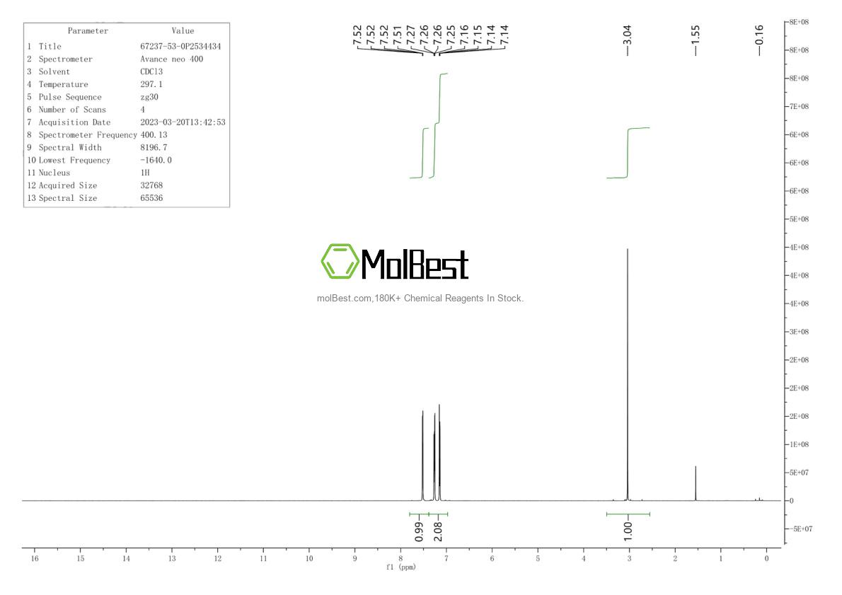 Physical sample testing spectrum (NMR) of 67237-53-0