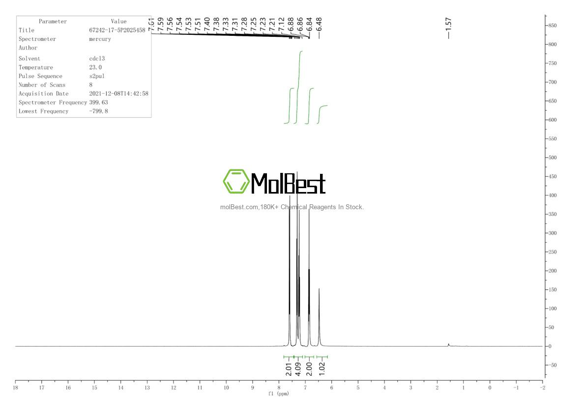 Physical sample testing spectrum (NMR) of 67242-17-5