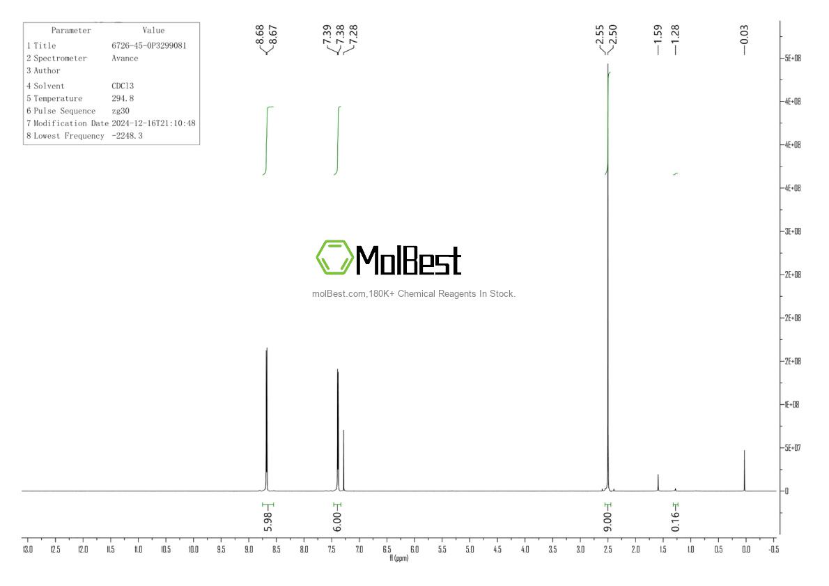 Physical sample testing spectrum (NMR) of 6726-45-0