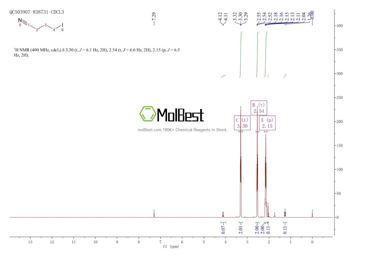 Physical sample testing spectrum (NMR) of 6727-73-7