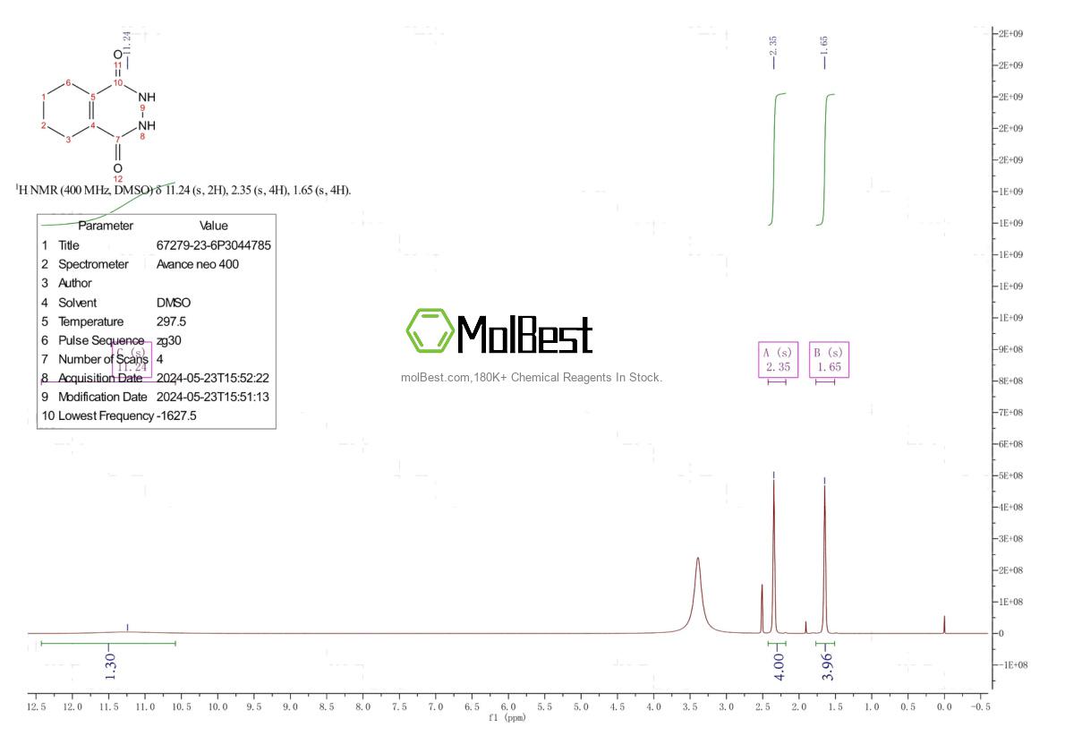 Physical sample testing spectrum (NMR) of 67279-23-6