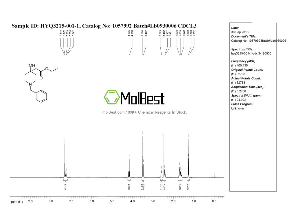 Espectro de teste de amostra física (NMR) de 67281-07-6