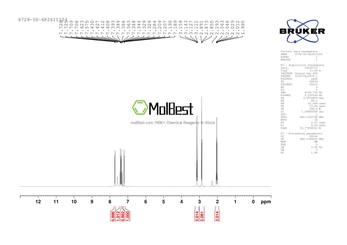 Physical sample testing spectrum (NMR) of 6729-50-6