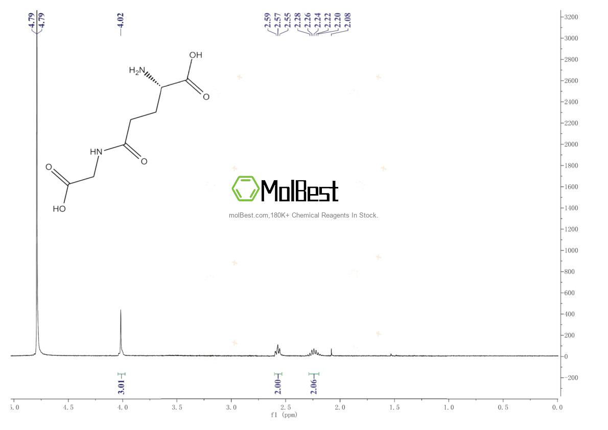 Physical sample testing spectrum (NMR) of 6729-55-1