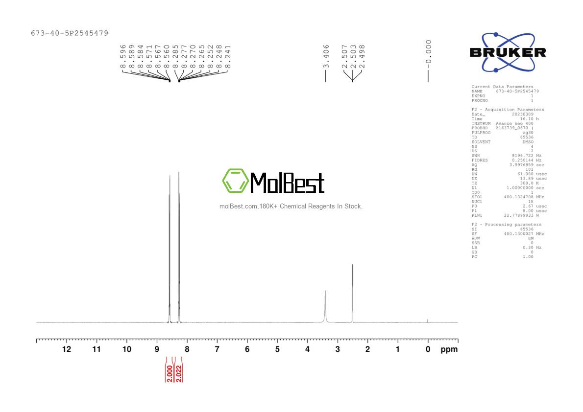 Physical sample testing spectrum (NMR) of 673-40-5