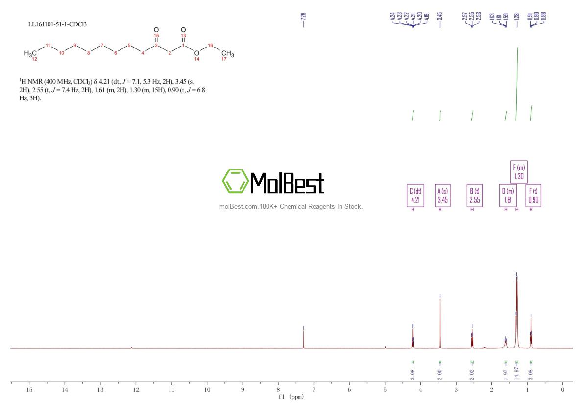 Physical sample testing spectrum (NMR) of 67342-99-8