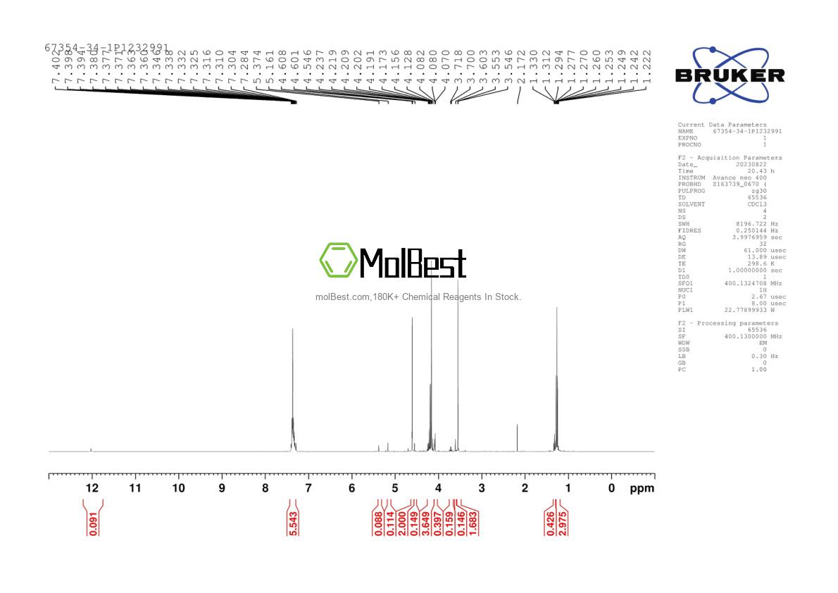 Physical sample testing spectrum (NMR) of 67354-34-1