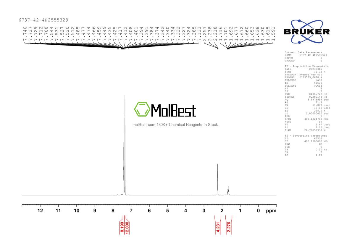 Physical sample testing spectrum (NMR) of 6737-42-4