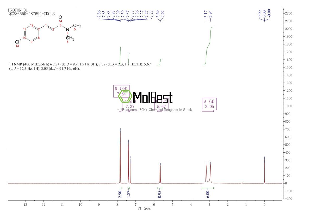 67382-35-8 fiziksel numune test spektrumu (NMR)