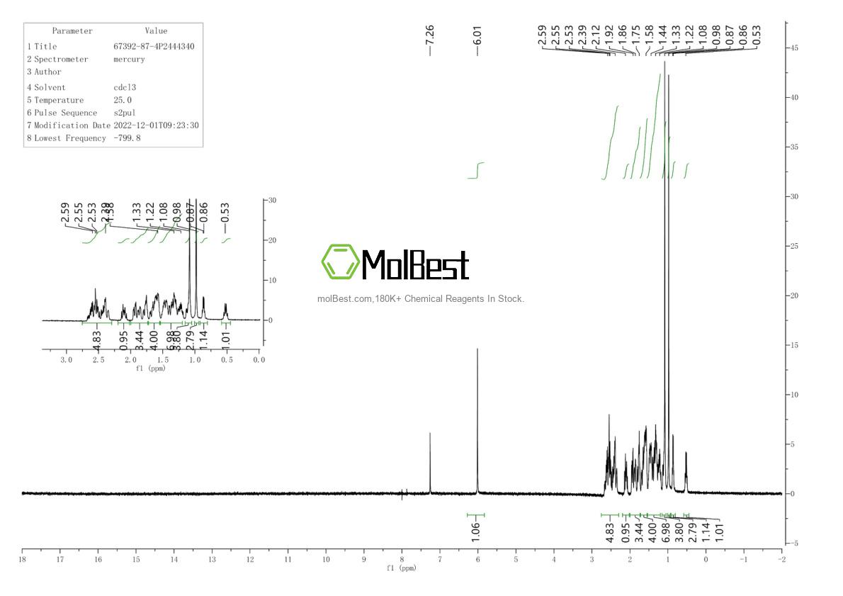 67392-87-4 fiziksel numune test spektrumu (NMR)