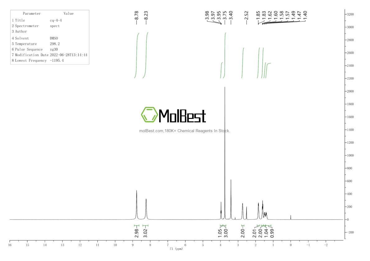 67396-08-1 fiziksel numune test spektrumu (NMR)