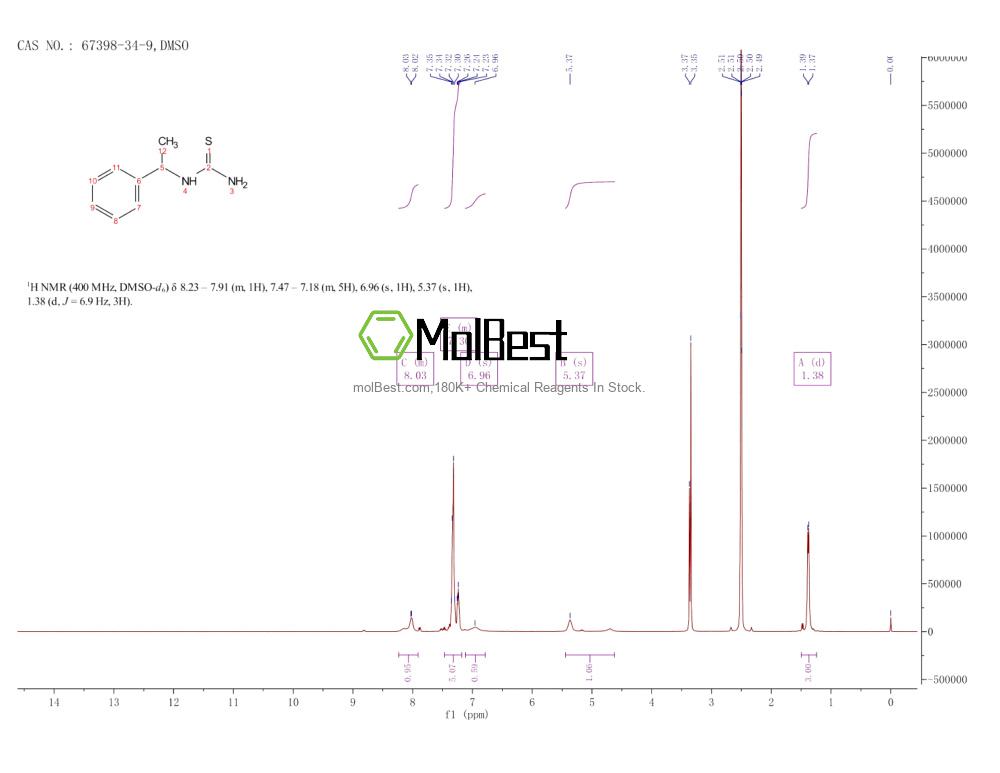 67398-34-9 fiziksel numune test spektrumu (NMR)