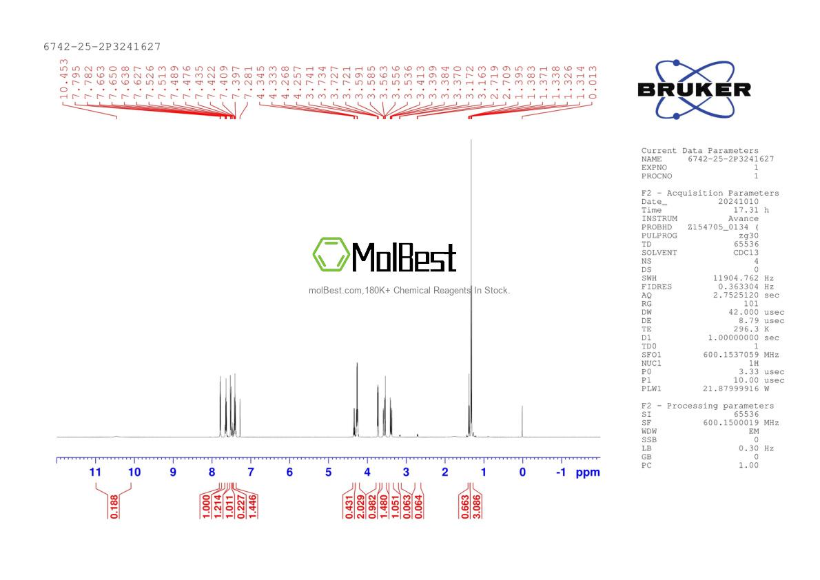 Physical sample testing spectrum (NMR) of 6742-25-2