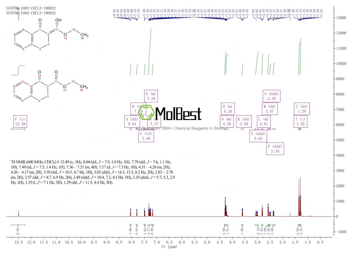 Physical sample testing spectrum (NMR) of 6742-26-3