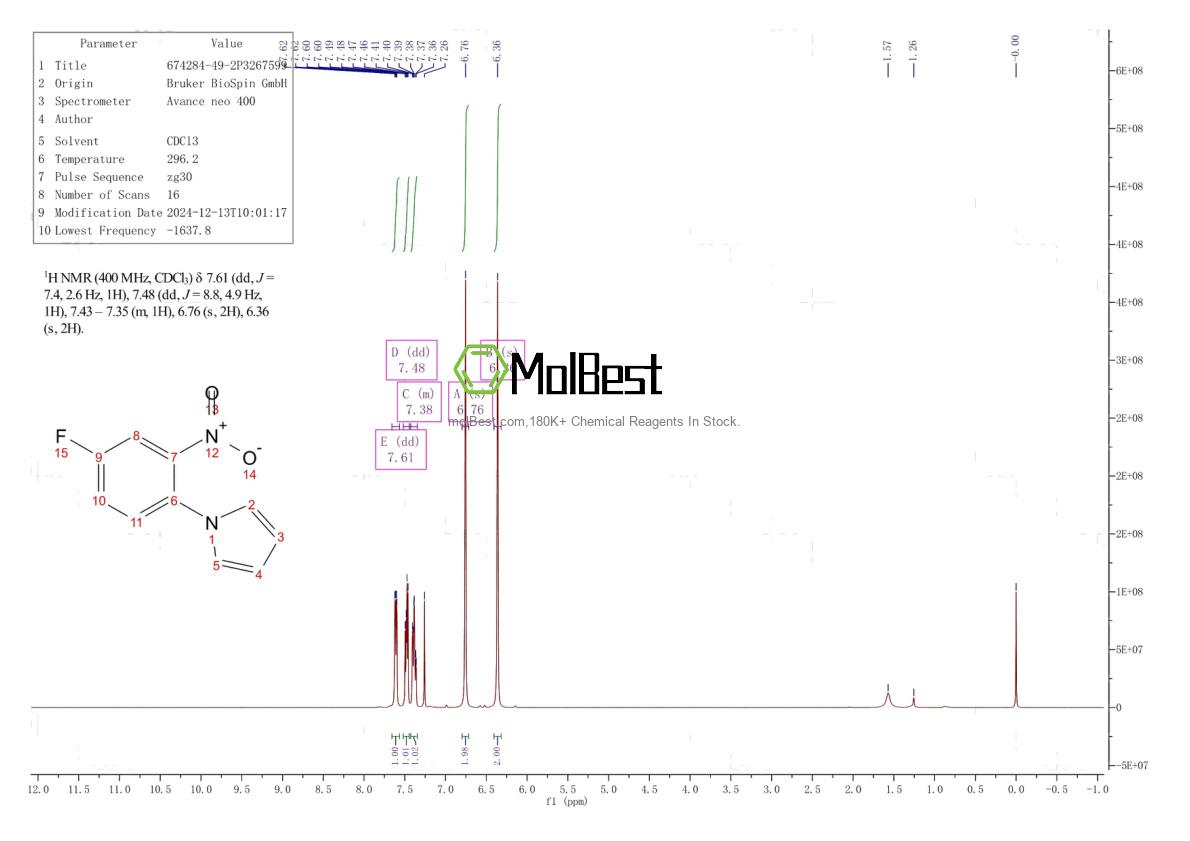 674284-49-2 fiziksel numune test spektrumu (NMR)