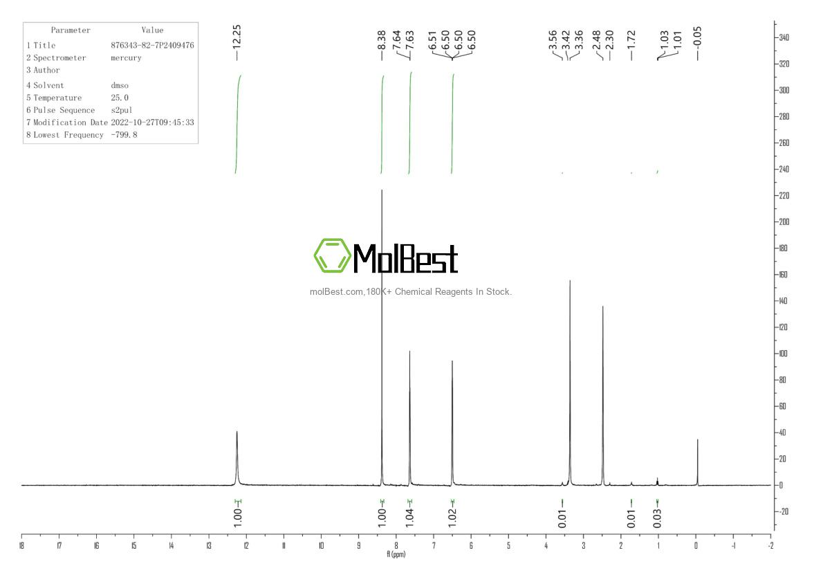Physical sample testing spectrum (NMR) of 6745-77-3