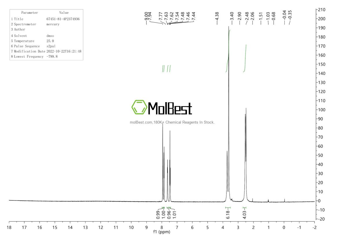 67451-81-4 fiziksel numune test spektrumu (NMR)