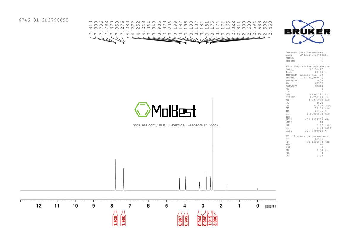 6746-81-2 fiziksel numune test spektrumu (NMR)