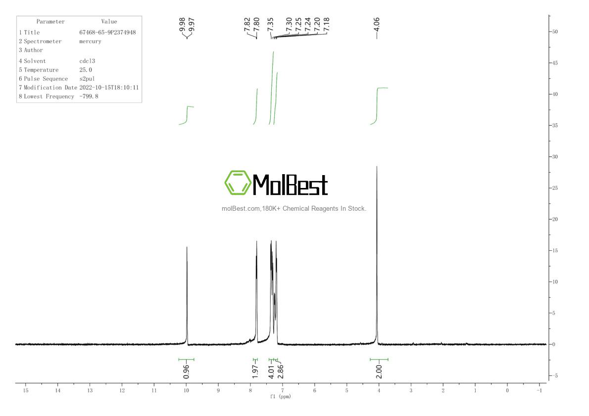67468-65-9 fiziksel numune test spektrumu (NMR)