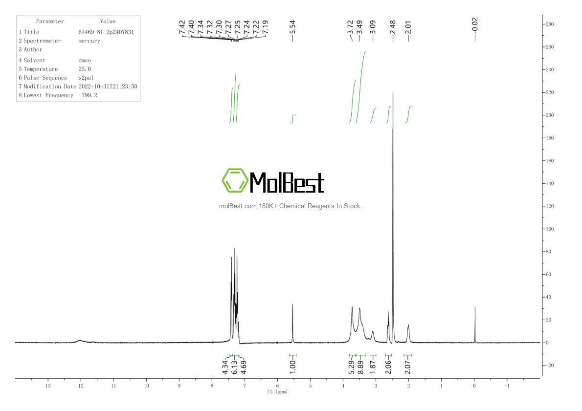 67469-81-2 fiziksel numune test spektrumu (NMR)