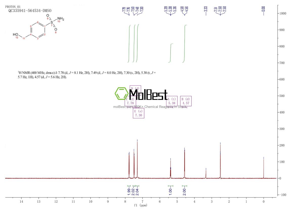 67472-44-0 fiziksel numune test spektrumu (NMR)