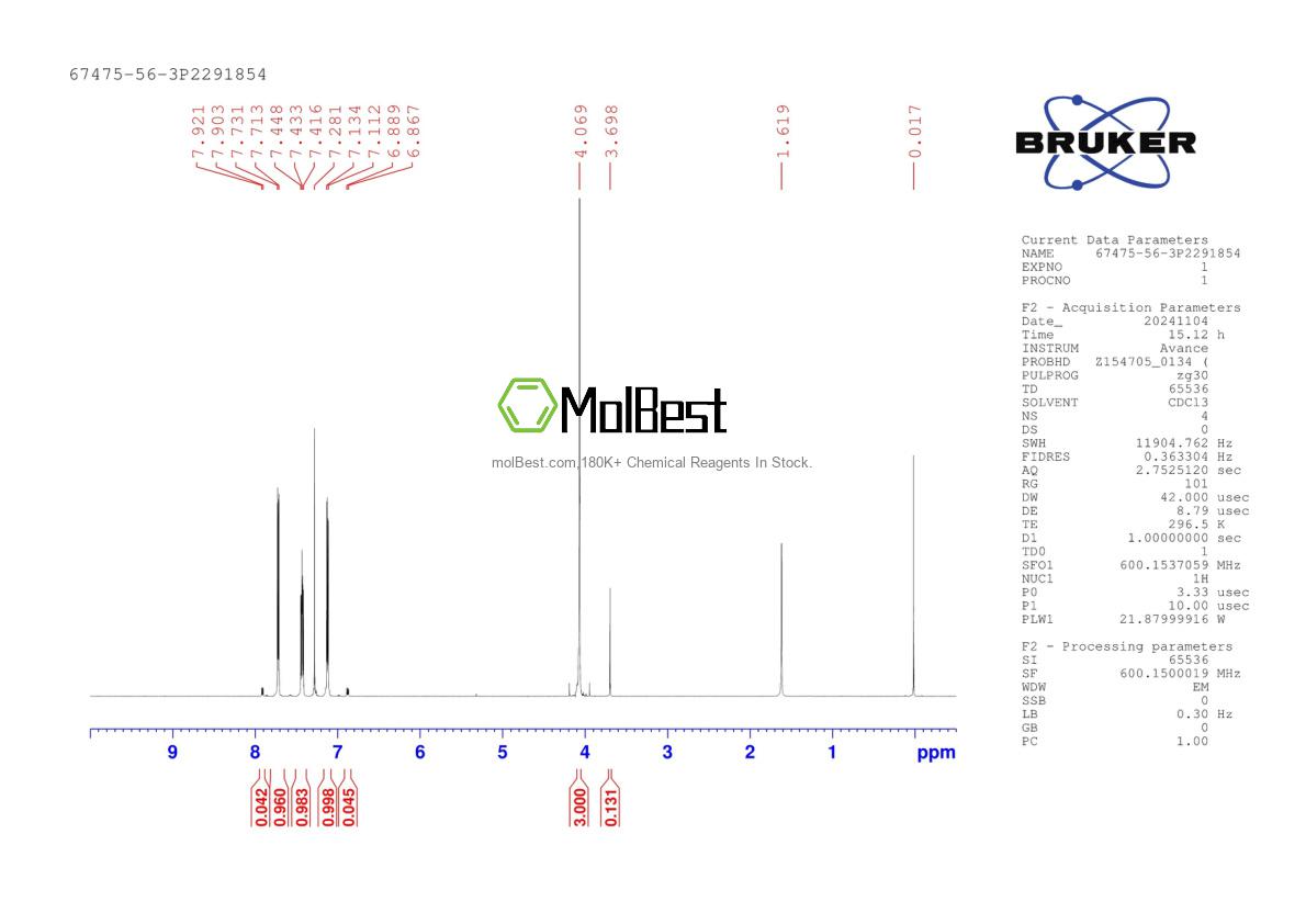 Physical sample testing spectrum (NMR) of 67475-56-3