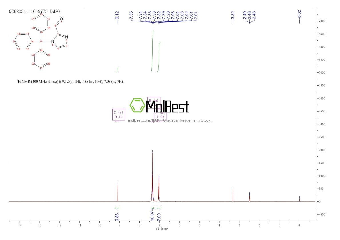 Physical sample testing spectrum (NMR) of 67478-50-6
