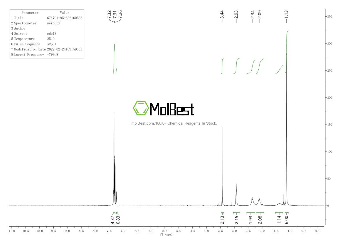 674791-95-8 fiziksel numune test spektrumu (NMR)