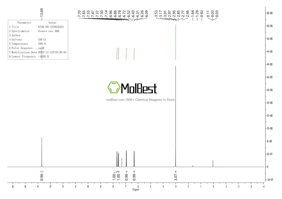 Physical sample testing spectrum (NMR) of 6748-68-1